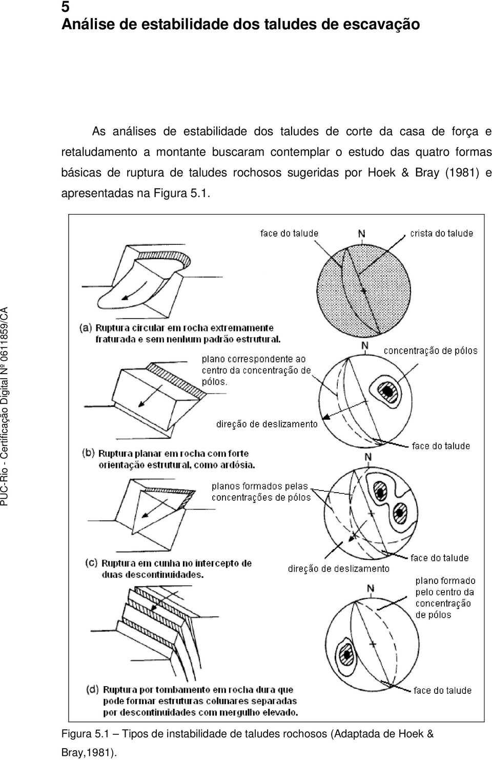formas básicas de ruptura de taludes rochosos sugeridas por Hoek & Bray (1981) e apresentadas