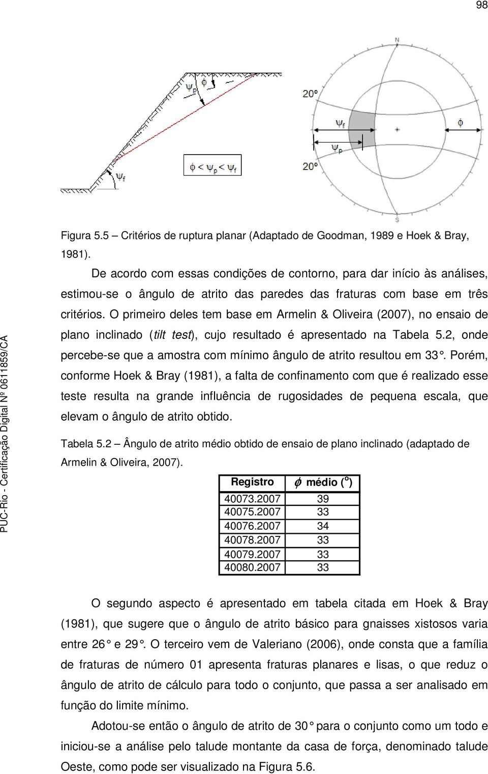 O primeiro deles tem base em Armelin & Oliveira (2007), no ensaio de plano inclinado (tilt test), cujo resultado é apresentado na Tabela 5.