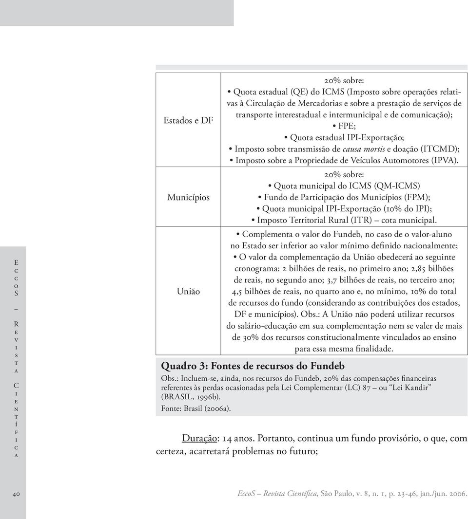 Cmplmn vlr d Fundb, n d vlr-lun n Ed r nfrr vlr mínm dfnd nnlmn; O vlr d mplmnçã d Unã bdrá gun rngrm: 2 blhõ d r, n prmr n; 2,85 blhõ d r, n gund n; 3,7 blhõ d r, n rr n; 4,5 blhõ d r, n qur n, n