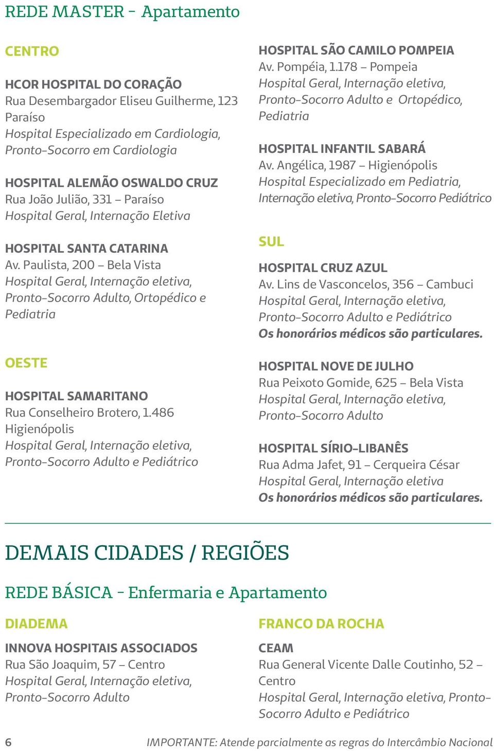 486 Higienópolis e Pediátrico HOSPITAL SÃO CAMILO POMPEIA Av. Pompéia, 1.178 Pompeia e Ortopédico, HOSPITAL INFANTIL SABARÁ Av.