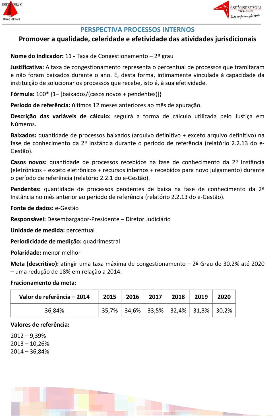 É, desta forma, intimamente vinculada à capacidade da instituição de solucionar os processos que recebe, isto é, à sua efetividade.