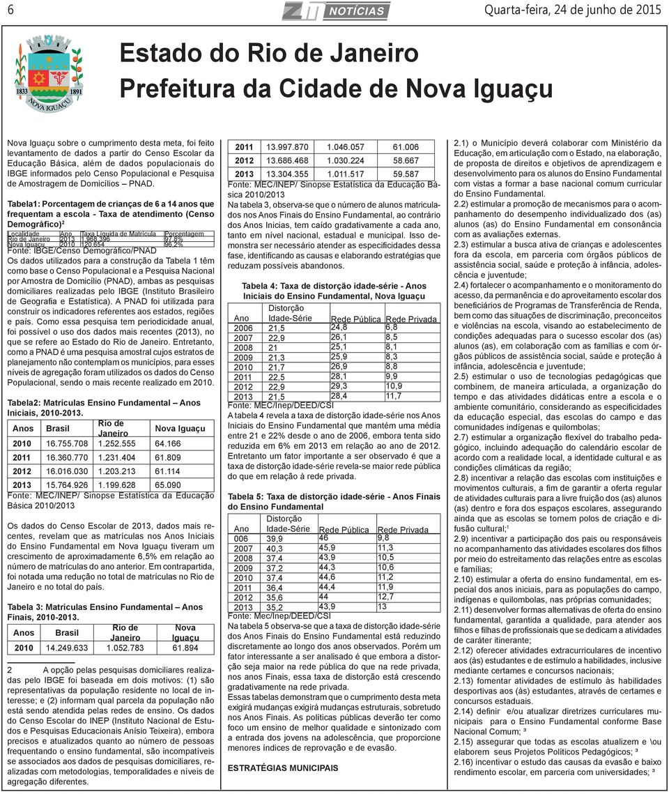 Tabela1: Porcentagem de crianças de 6 a 14 anos que frequentam a escola - Taxa de atendimento (Censo Demográfico) 2 Localidade Ano Taxa Líquida de Matrícula Porcentagem Rio de Janeiro 2013 1.968.