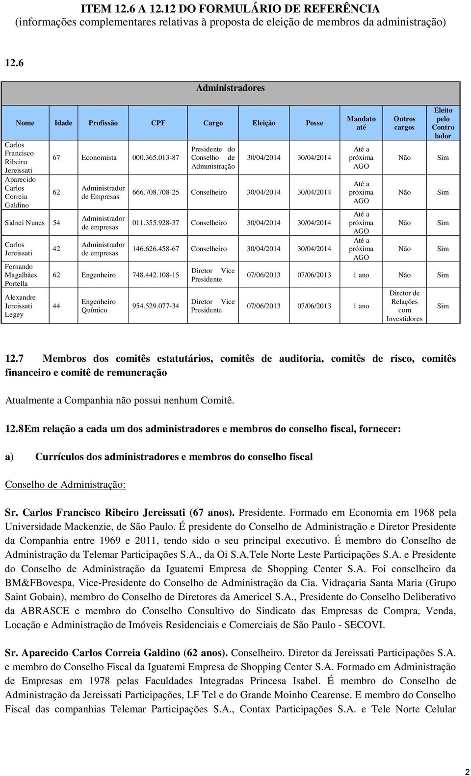 013-87 62 Sidnei Nunes 54 Carlos Jereissati Fernando Magalhães Portella Alexandre Jereissati Legey 42 Administrador de Empresas Administrador de empresas Administrador de empresas 62 Engenheiro 748.