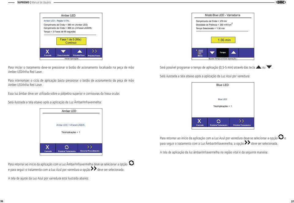 Será ilustrada a tela abaixo após a aplicação da Luz Âmbar/Infravermelha: Para retornar ao início da aplicação com a Luz Azul por varredura deve-se selecionar a opção para seguir o tratamento com a