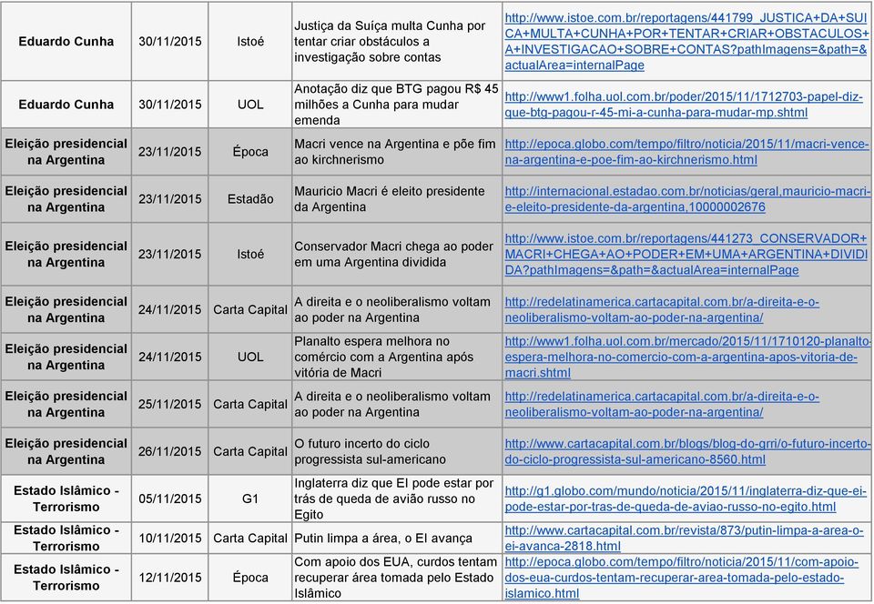 br/reportagens/441799_justica+da+sui CA+MULTA+CUNHA+POR+TENTAR+CRIAR+OBSTACULOS+ A+INVESTIGACAO+SOBRE+CONTAS?pathImagens=&path=& actualarea=internalpage http://www1.folha.uol.com.