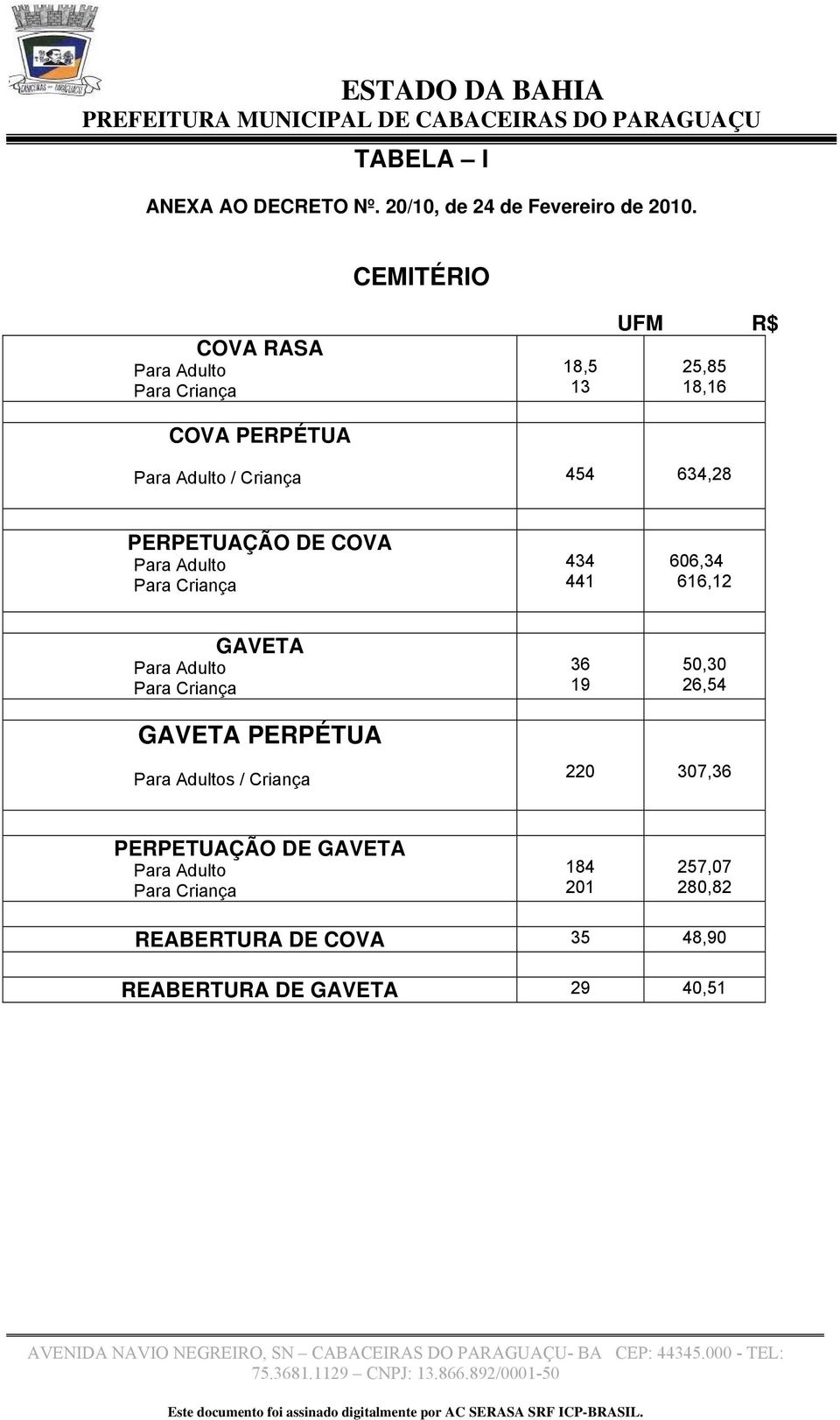 19,30 26,54 GAVETA PERPÉTUA s / Criança 220 307,36 PERPETUAÇÃO DE GAVETA