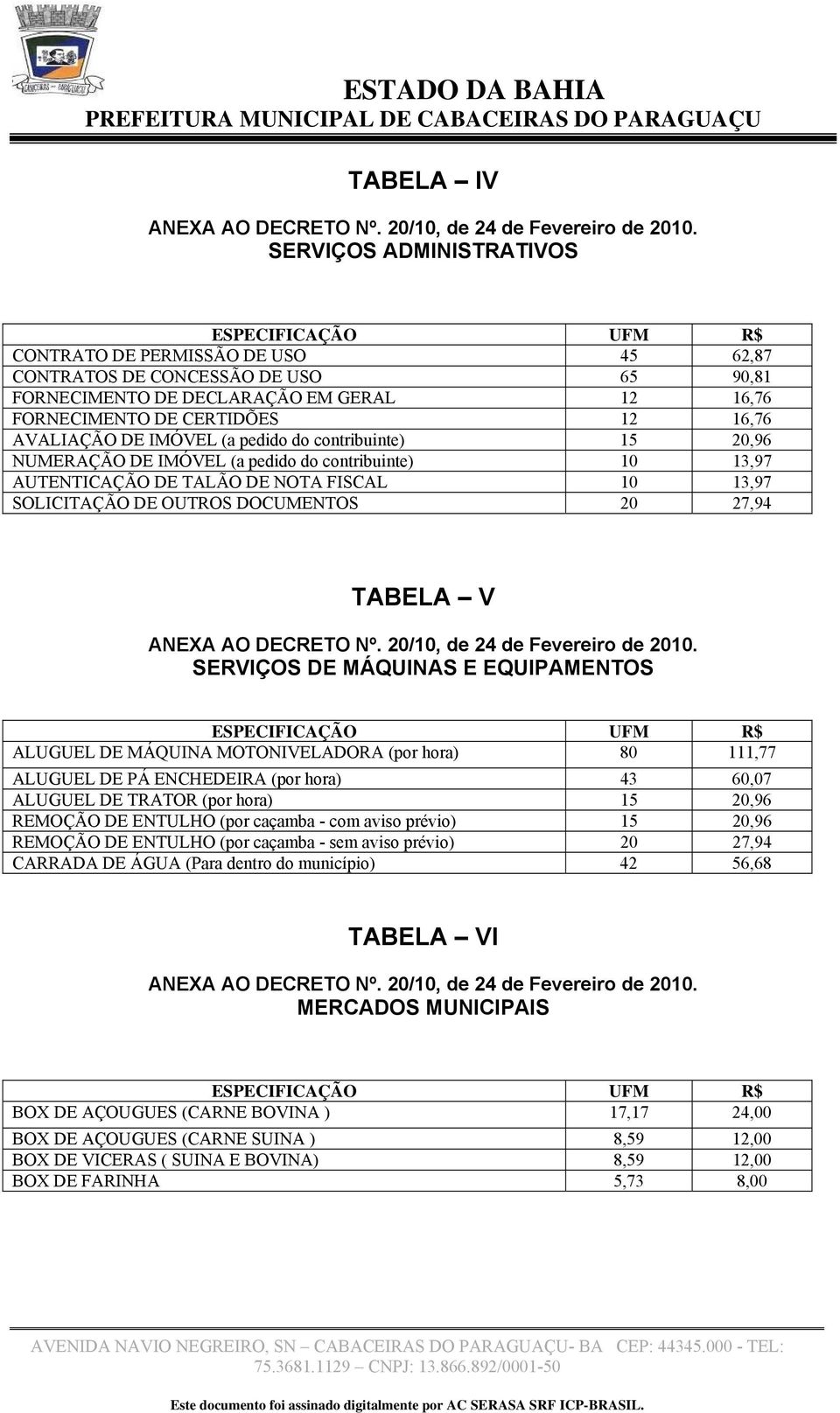 TABELA V SERVIÇOS DE MÁQUINAS E EQUIPAMENTOS ALUGUEL DE MÁQUINA MOTONIVELADORA (por hora) 80 111,77 ALUGUEL DE PÁ ENCHEDEIRA (por hora) 43 60,07 ALUGUEL DE TRATOR (por hora) 15 20,96 REMOÇÃO DE