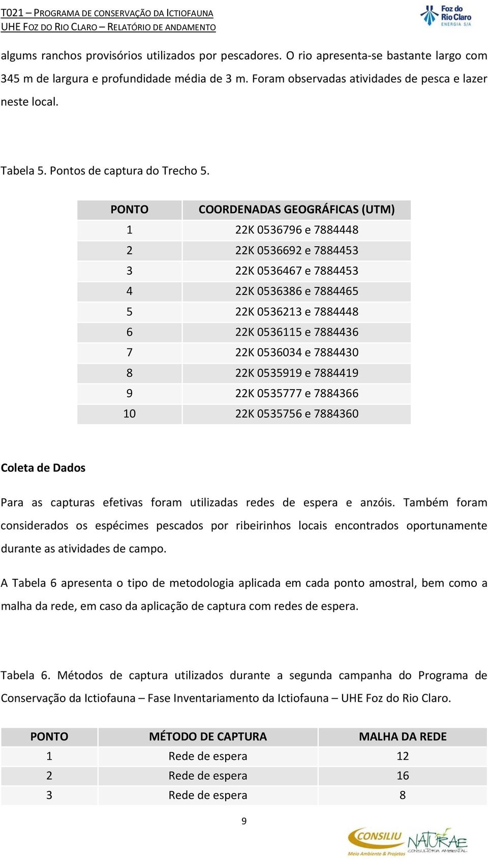 PONTO COORDENADAS GEOGRÁFICAS (UTM) 1 22K 0536796 e 7884448 2 22K 0536692 e 7884453 3 22K 0536467 e 7884453 4 22K 0536386 e 7884465 5 22K 0536213 e 7884448 6 22K 0536115 e 7884436 7 22K 0536034 e