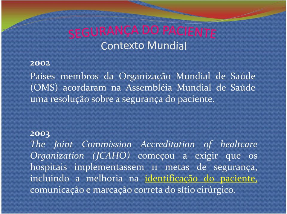 2003 The Joint Commission Accreditation of healtcare Organization (JCAHO) começou a exigir que os