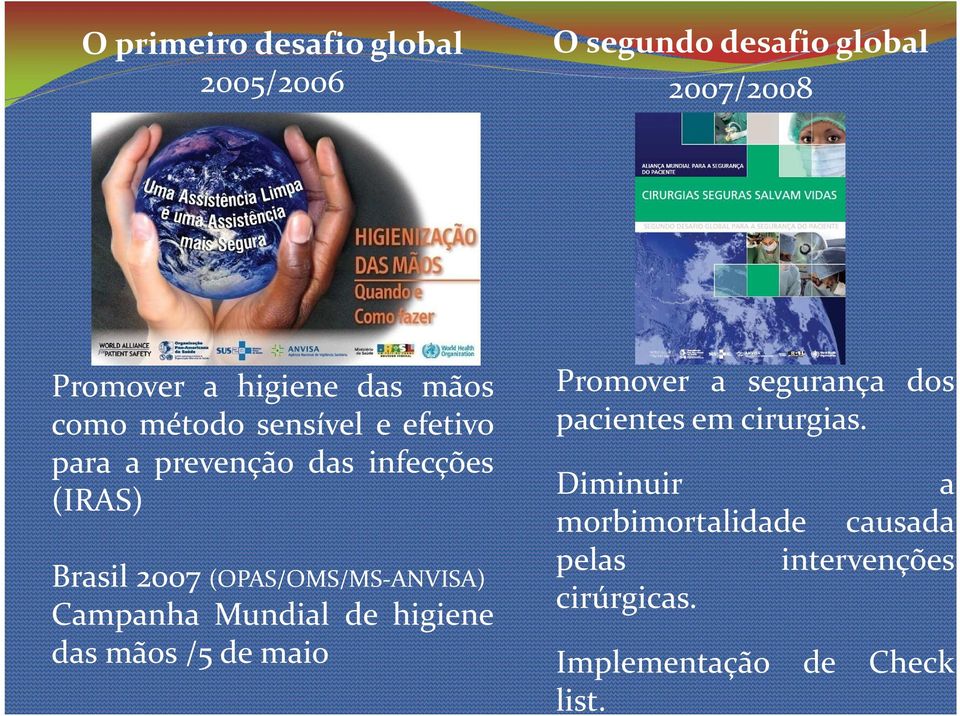 (OPAS/OMS/MS-ANVISA) Campanha Mundial de higiene das mãos/5de maio Promover a segurança dos