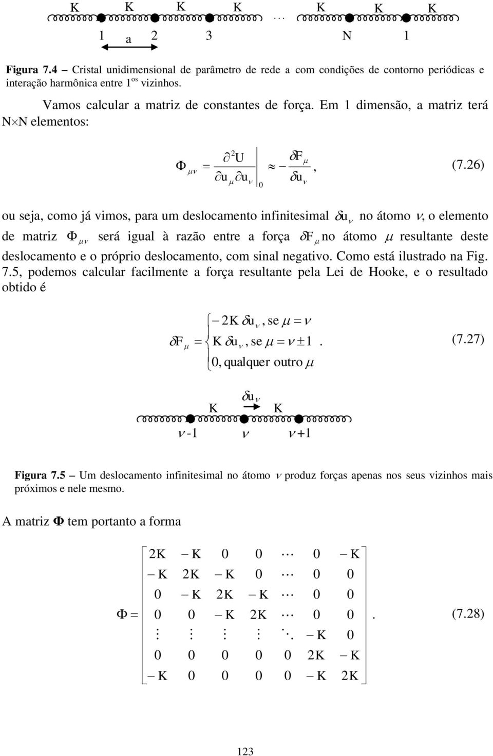 a foça ltat pla Li d Hoo, o ltado obtido é qalq oto,,, F A matiz Φ tm potato a foma Figa 74 Cital idimioal d paâmto d d a com codiçõ d