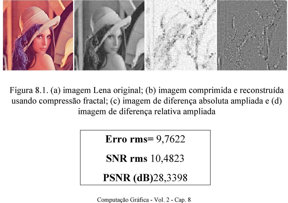 reconstruída usando compressão fractal; (c) imagem de