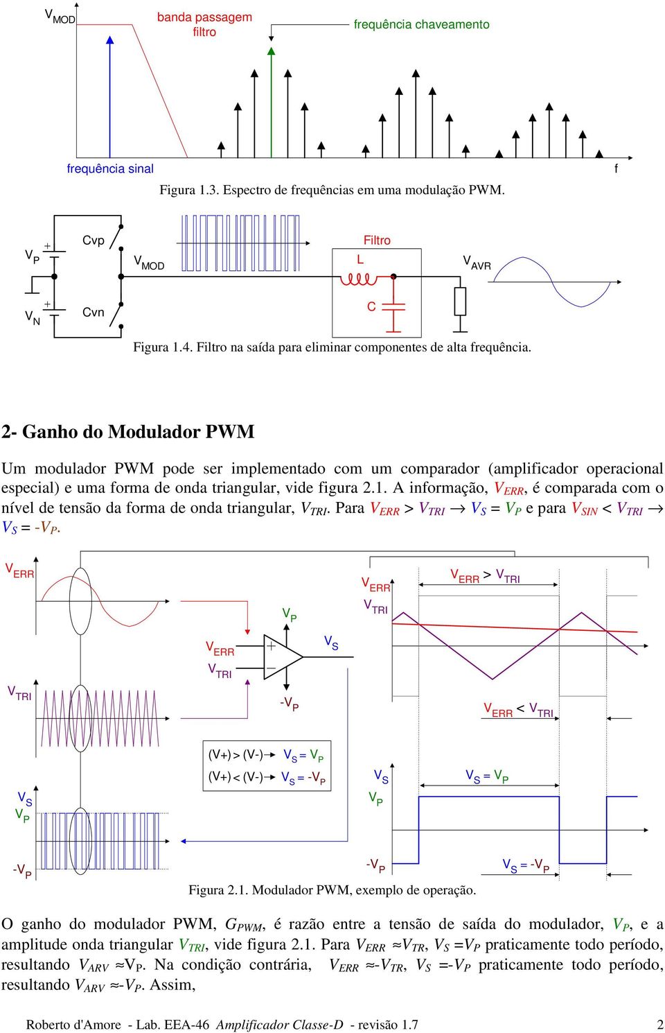 2- Ganho do Modulador WM Um modulador WM pode ser implementado com um comparador (amplificador operacional especial) e uma forma de onda triangular, vide figura 2.1.