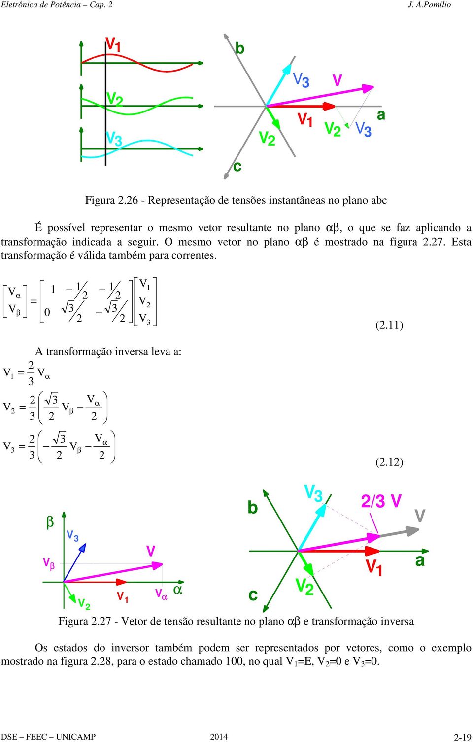 indicada a seguir. O mesmo vetor no plano αβ é mostrado na figura.7. sta transformação é válida também para correntes. = β α 3 3 3 (.