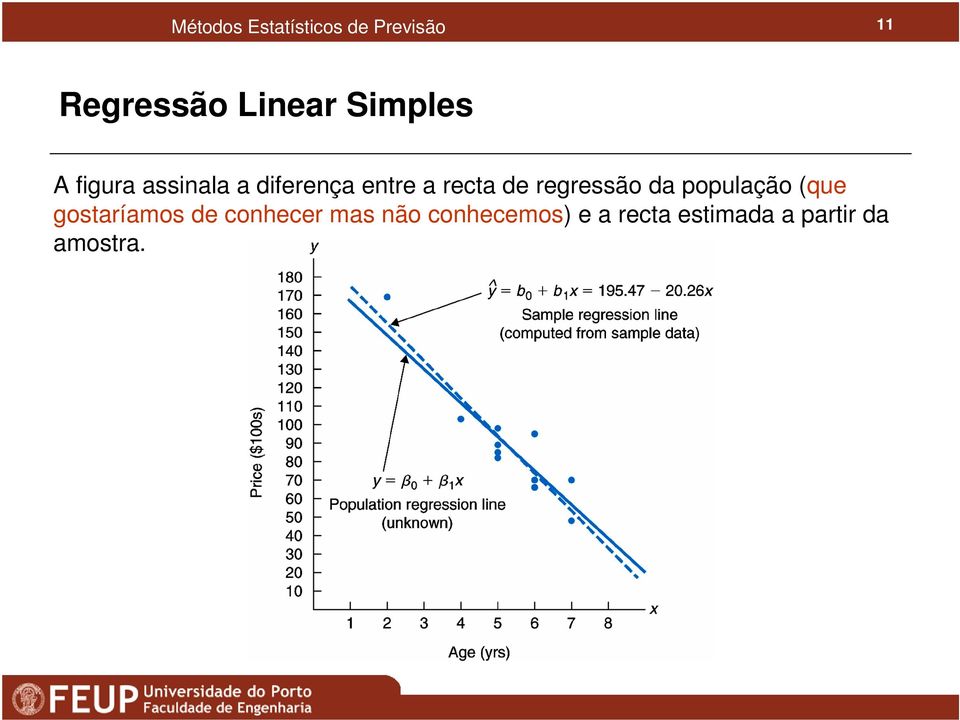 população (que gostaríamos de cohecer mas