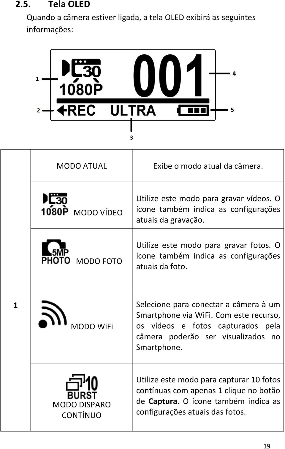 O ícone também indica as configurações atuais da foto. 1 MODO WiFi Selecione para conectar a câmera à um Smartphone via WiFi.
