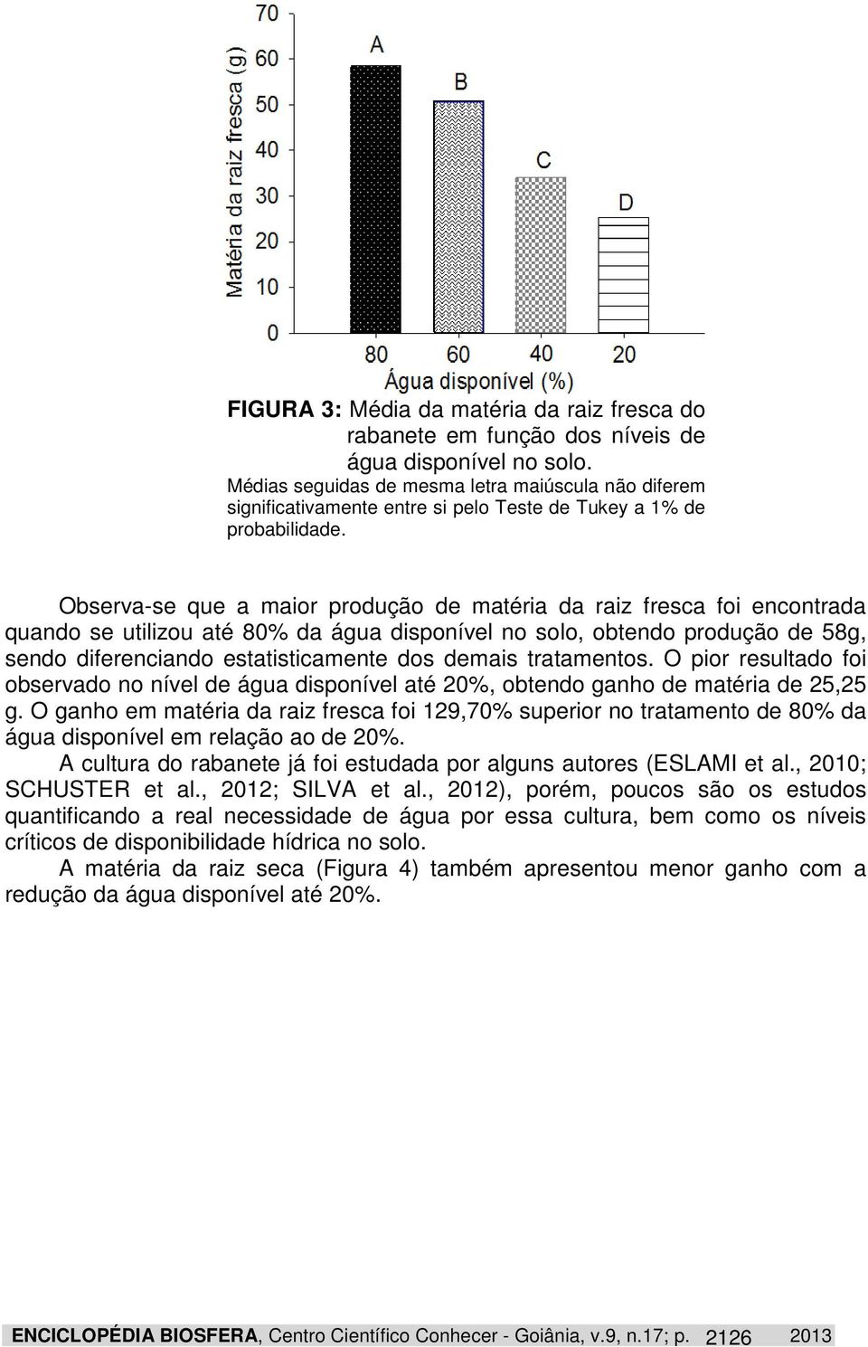 Observa-se que a maior produção de matéria da raiz fresca foi encontrada quando se utilizou até 80% da água disponível no solo, obtendo produção de 58g, sendo diferenciando estatisticamente dos