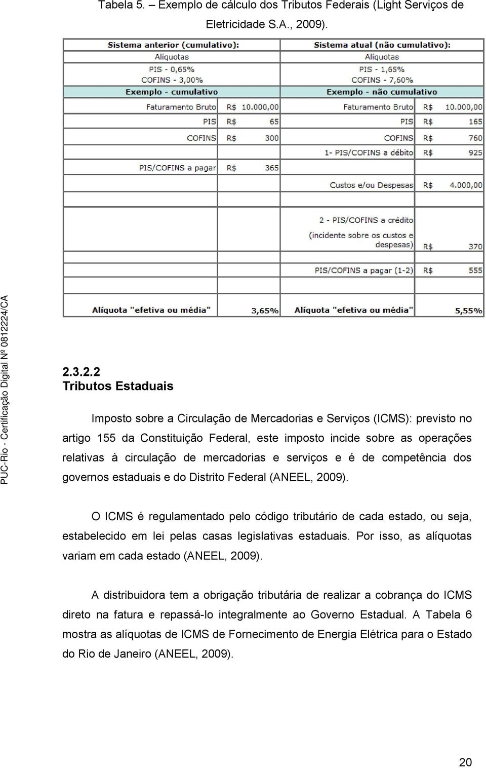 3.2.2 Tributos Estaduais Imposto sobre a Circulação de Mercadorias e Serviços (ICMS): previsto no artigo 155 da Constituição Federal, este imposto incide sobre as operações relativas à circulação de