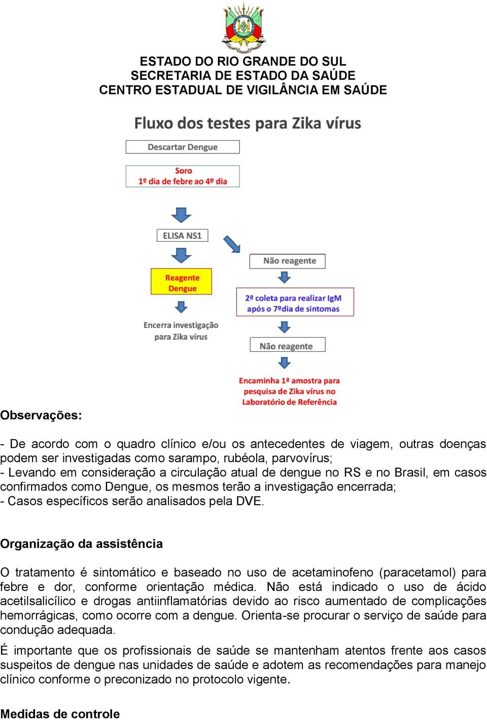 Organização da assistência O tratamento é sintomático e baseado no uso de acetaminofeno (paracetamol) para febre e dor, conforme orientação médica.