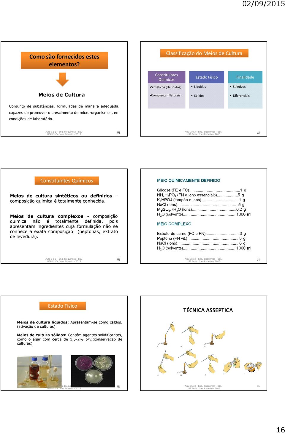 substâncias, formuladas de maneira adequada, capazes de promover o crescimento de micro-organismos, em condições de laboratório.