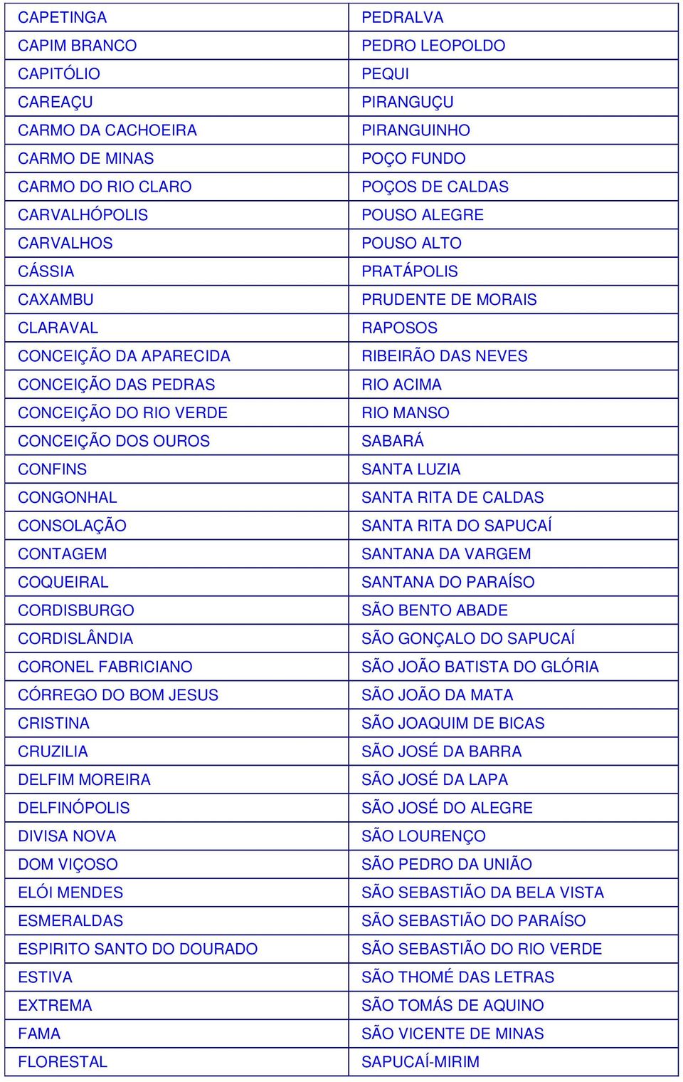 NOVA DOM VIÇOSO ELÓI MENDES ESMERALDAS ESPIRITO SANTO DO DOURADO ESTIVA EXTREMA FAMA FLORESTAL PEDRALVA PEDRO LEOPOLDO PEQUI PIRANGUÇU PIRANGUINHO POÇO FUNDO POÇOS DE CALDAS POUSO ALEGRE POUSO ALTO