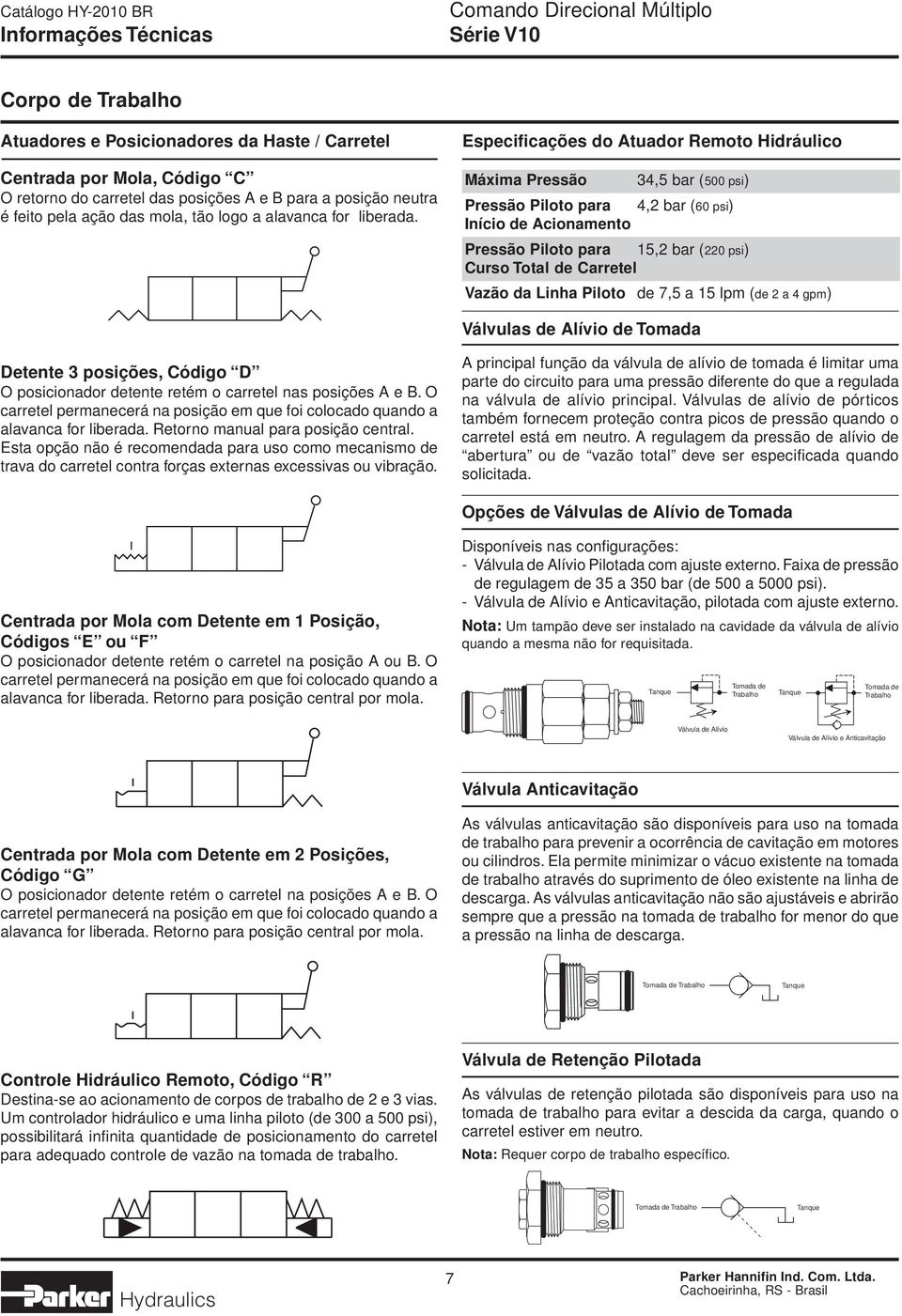 Especificações do tuador Remoto Hidráulico Máxima ressão 34,5 bar (5 ) ressão iloto para 4,2 bar (6 ) Início de cionamento ressão iloto para 15,2 bar (22 ) Curso otal de Carretel Vazão da Linha iloto