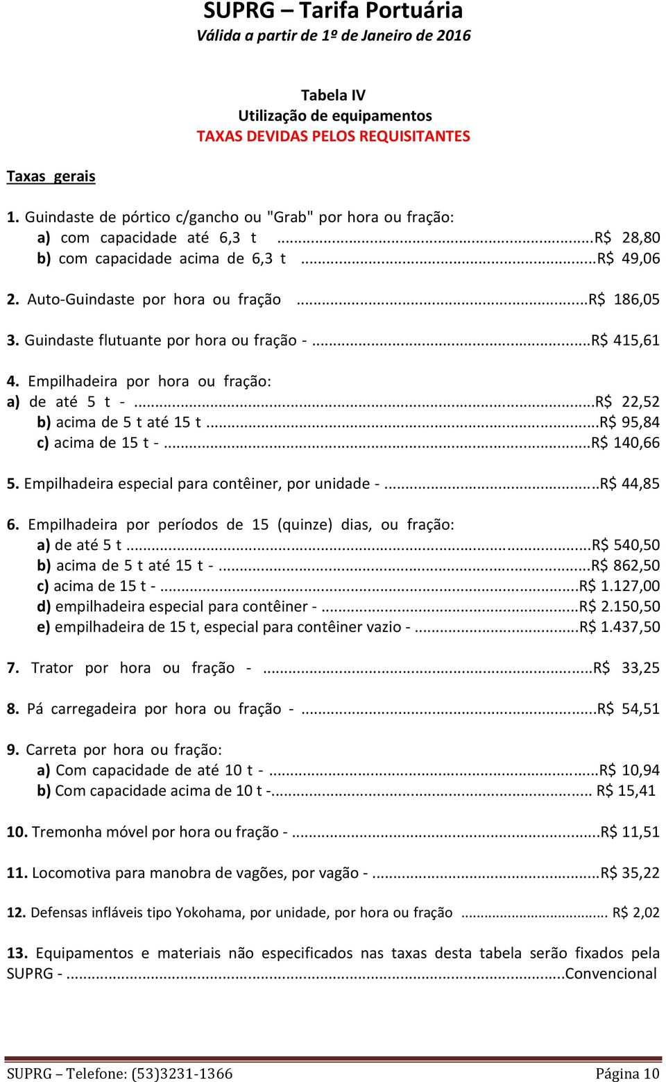 acima de 5 t até 15 t R$ 95,84 c) acima de 15 t - R$ 140,66 5 Empilhadeira especial para contêiner, por unidade - R$ 44,85 6 Empilhadeira por períodos de 15 (quinze) dias, ou fração: a) de até 5 t R$