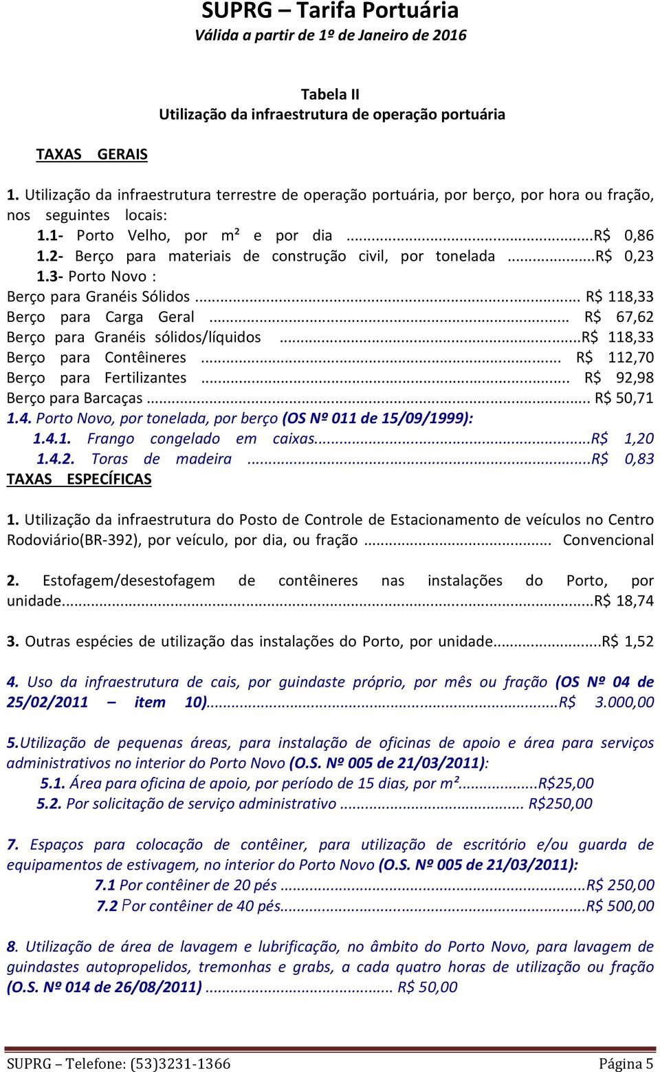 para Granéis sólidos/líquidos R$ 118,33 Berço para Contêineres R$ 112,70 Berço para Fertilizantes R$ 92,98 Berço para Barcaças R$ 50,71 14 Porto Novo, por tonelada, por berço (OS Nº 011 de