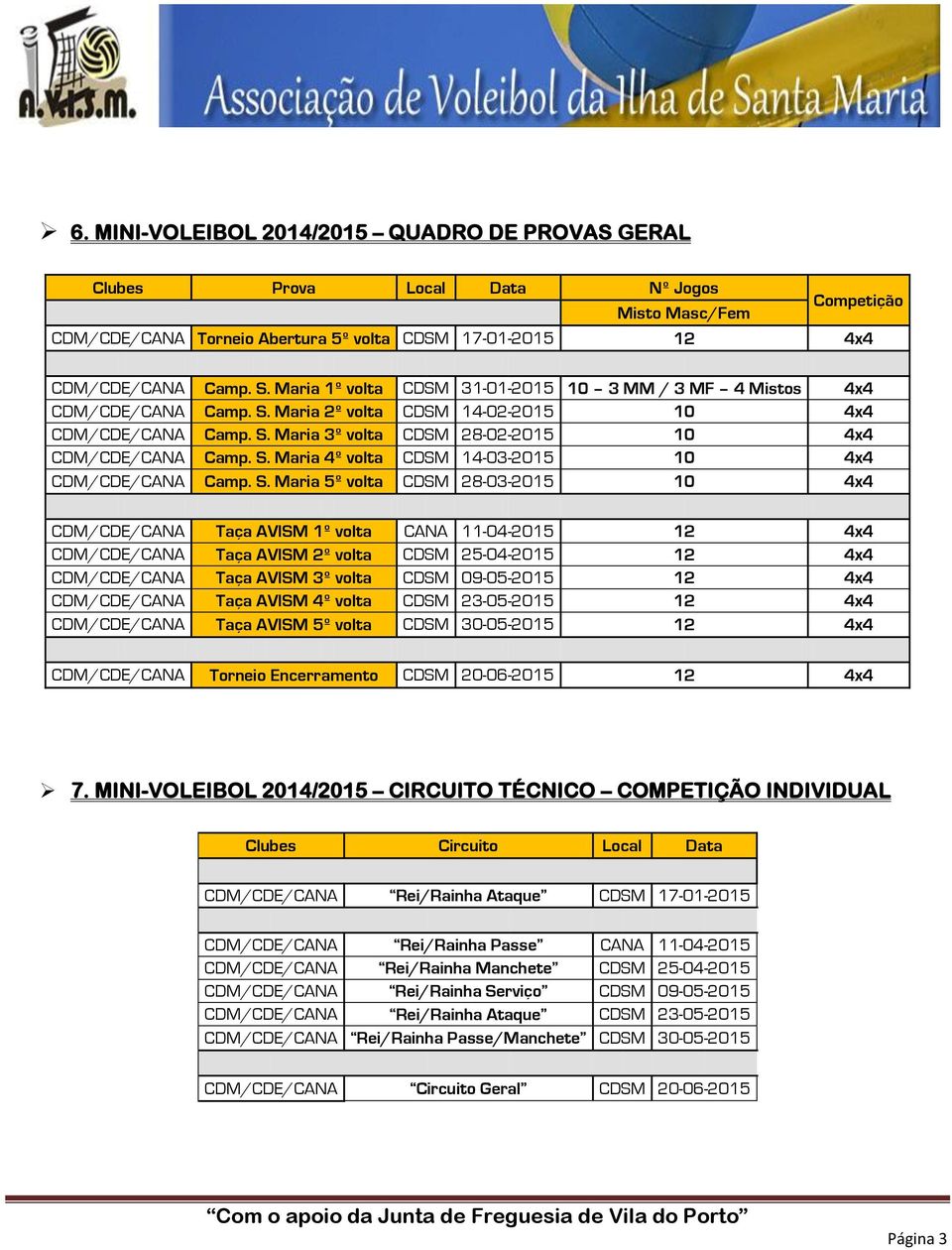 S. Maria 5º volta CDSM 28-03-2015 10 4x4 CDM/CDE/CANA Taça AVISM 1º volta CANA 11-04-2015 12 4x4 CDM/CDE/CANA Taça AVISM 2º volta CDSM 25-04-2015 12 4x4 CDM/CDE/CANA Taça AVISM 3º volta CDSM