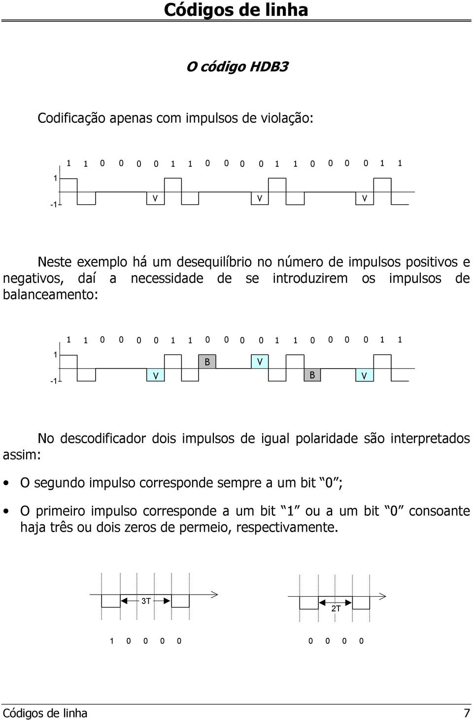 descodificador dois impulsos de igual polaridade são interpretados assim: O segundo impulso corresponde sempre a um bit ; O