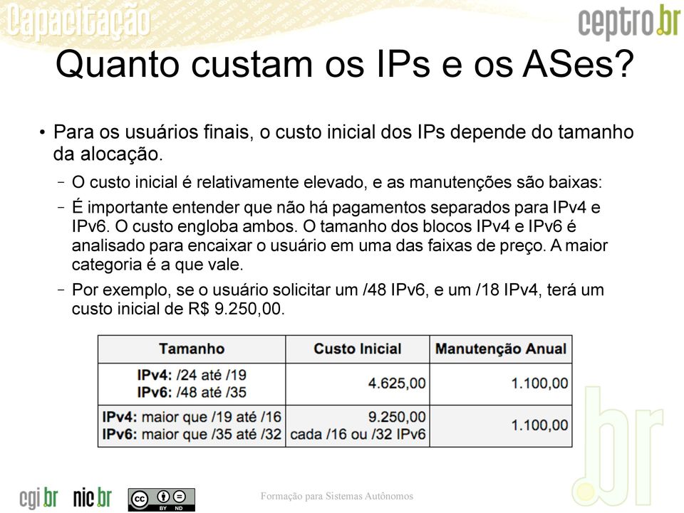 para IPv4 e IPv6. O custo engloba ambos.