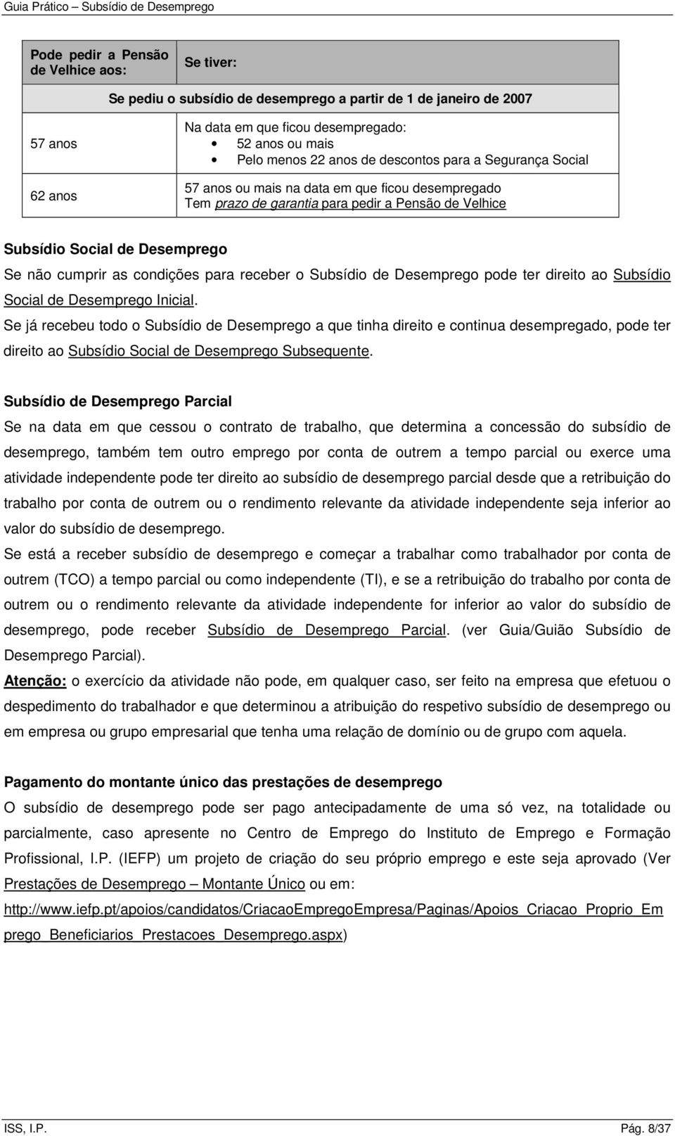 para receber o Subsídio de Desemprego pode ter direito ao Subsídio Social de Desemprego Inicial.