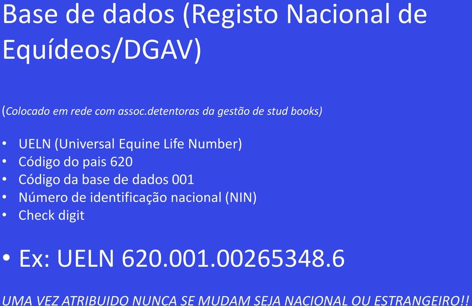 pais 620 Código da base de dados 001 Número de identificação nacional (NIN) Check