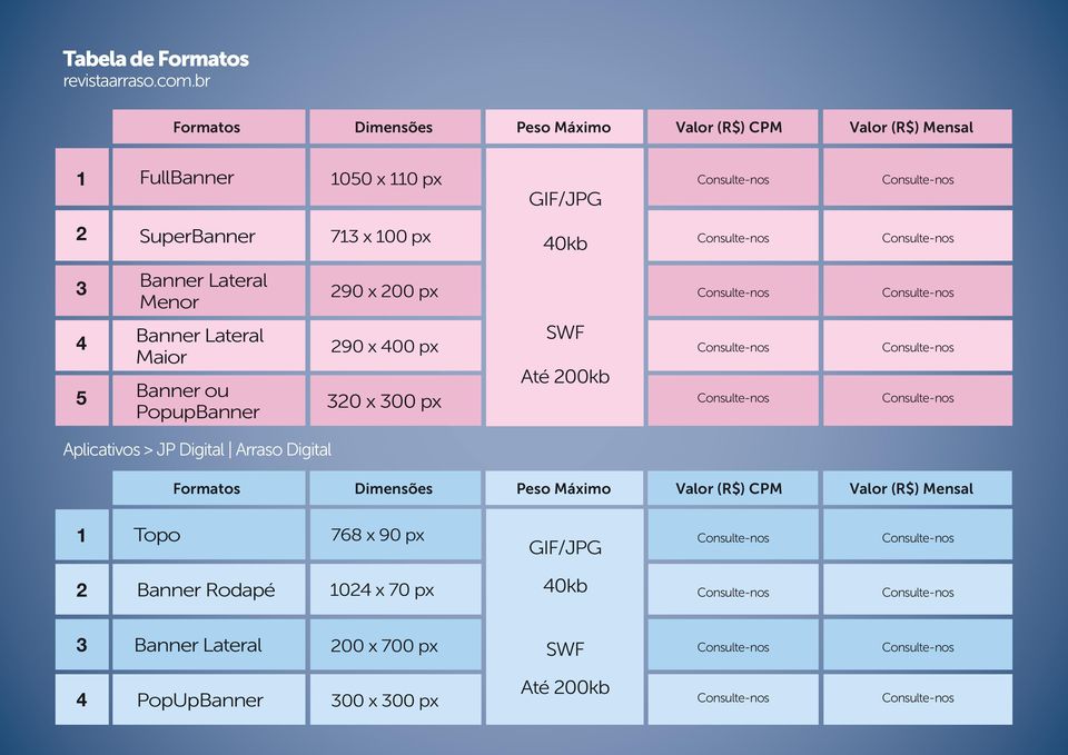 40kb Banner Lateral Menor 290 x 200 px 4 5 Banner Lateral Maior Banner ou PopupBanner 290 x 400 px 20 x 00 px SWF Até 200kb