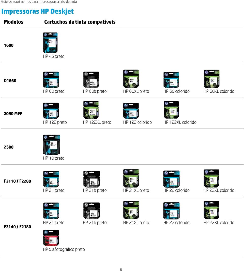 HP 10 F2110 / F2280 HP 21 HP 21b HP 21XL HP 22 colorido HP 22XL colorido F2140