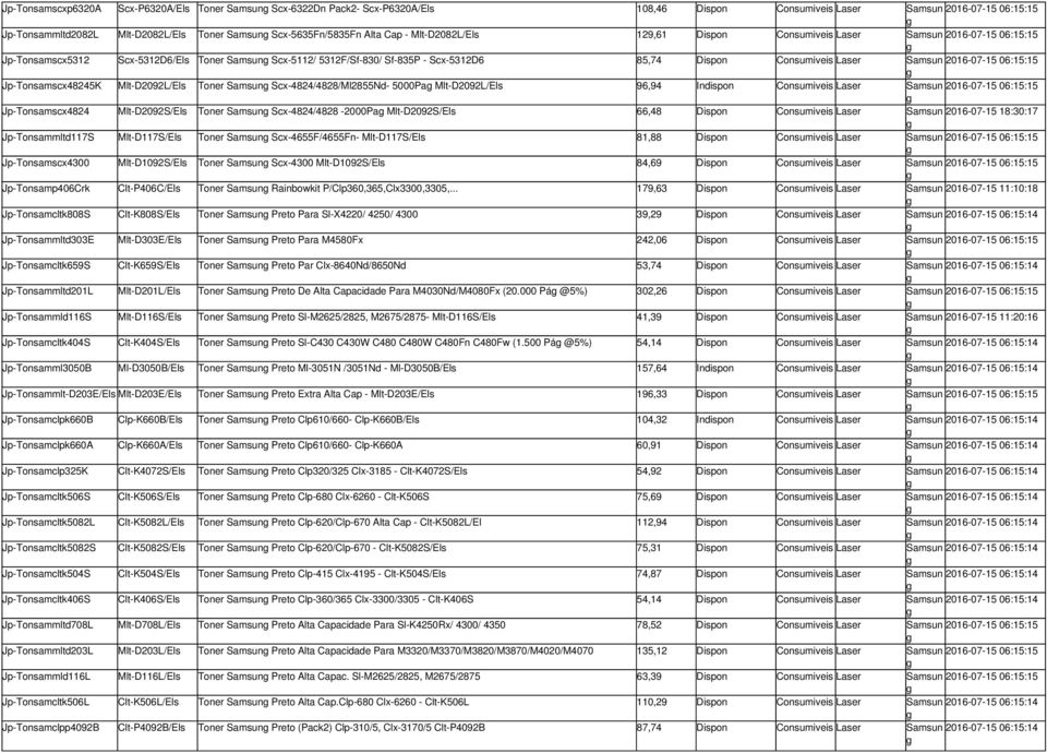 Dispon Consumiveis Laser Samsun 2016-07-15 06:15:15 Jp-Tonsamscx48245K Mlt-D2092L/Els Toner Samsun Scx-4824/4828/Ml2855Nd- 5000Pa Mlt-D2092L/Els 96,94 Indispon Consumiveis Laser Samsun 2016-07-15