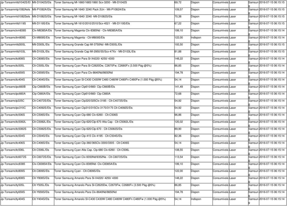 Consumiveis Laser Samsun 2016-07-15 06:15:15 Jp-Tonsammltd119S Mlt-D119S/Els Toner Samsun Ml-1610/2010/2510/Scx-4521 - Mlt-D119S/Els 67,22 Dispon Consumiveis Laser Samsun 2016-07-15 06:15:15