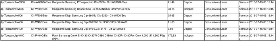 Samsun Clp-680Nd Clx-6260 - Clt-W506/See 25,65 Dispon Consumiveis Laser Samsun 2016-07-15 06:15:14 Jp-Tonsamcltw406 Clt-W406/See Recipiente Disp.