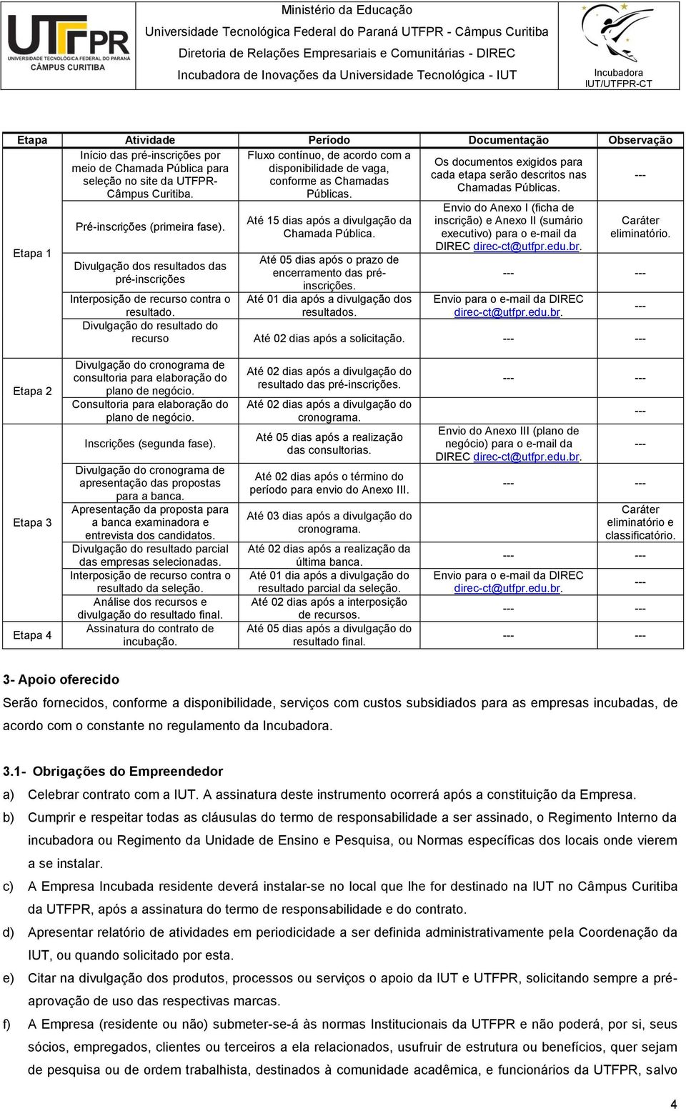 Divulgação dos resultados das pré-inscrições Até 15 dias após a divulgação da Chamada Pública. Até 05 dias após o prazo de encerramento das préinscrições.