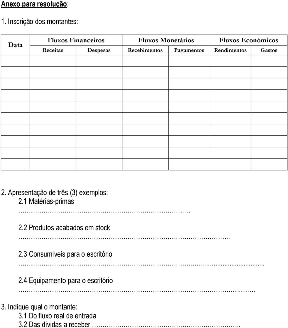 Recebimentos Pagamentos Rendimentos Gastos 2. Apresentação de três (3) exemplos: 2.1 Matérias-primas. 2.2 Produtos acabados em stock.