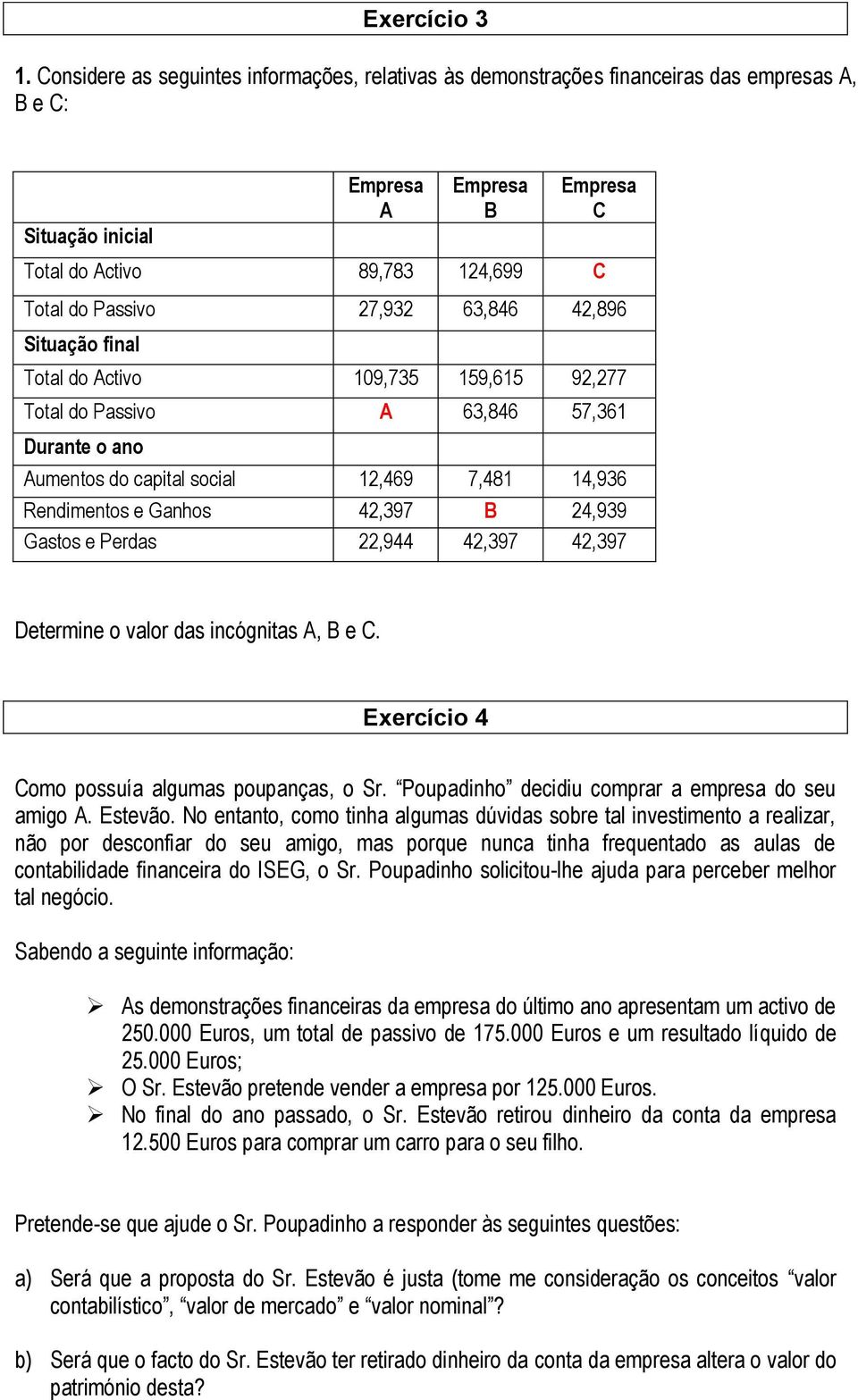 27,932 63,846 42,896 Situação final Total do Activo 109,735 159,615 92,277 Total do Passivo A 63,846 57,361 Durante o ano Aumentos do capital social 12,469 7,481 14,936 Rendimentos e Ganhos 42,397 B