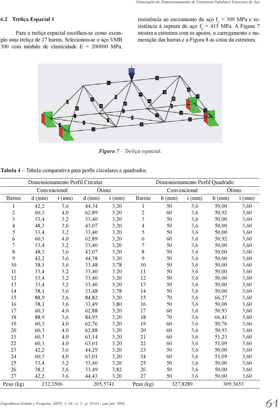 A Figura 7 mostra a estrutura com os apoios, o carregamento e numeração das barras e a Figura 8 as cotas da estrutura. Figura 7 Treliça espacial.