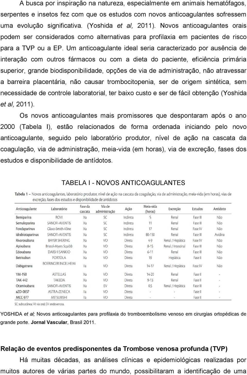 Um anticoagulante ideal seria caracterizado por ausência de interação com outros fármacos ou com a dieta do paciente, eficiência primária superior, grande biodisponibilidade, opções de via de