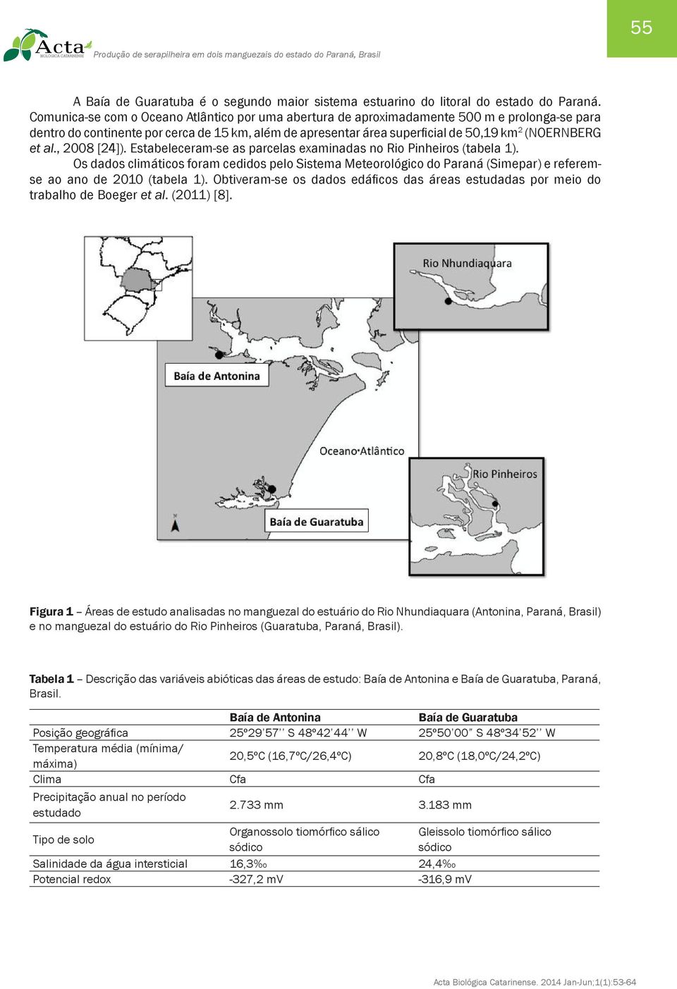 et al., 2008 [24]). Estabeleceram-se as parcelas examinadas no Rio Pinheiros (tabela 1).