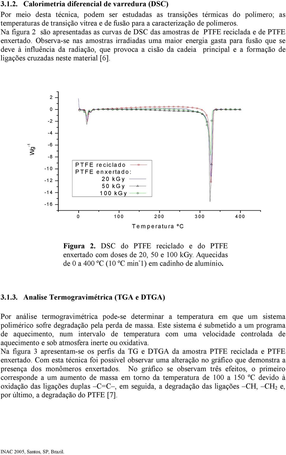 polímeros. Na figura 2 são apresentadas as curvas de DSC das amostras de PTFE reciclada e de PTFE enxertado.