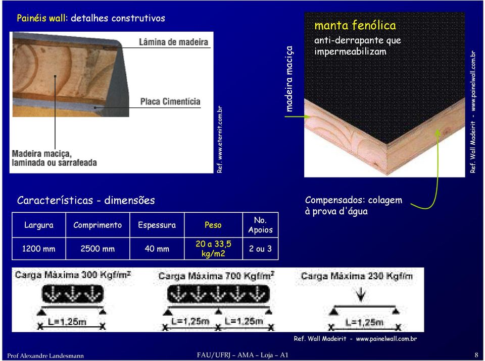 painelwall.com.br Características - dimensões Largura Comprimento Espessura Peso No.