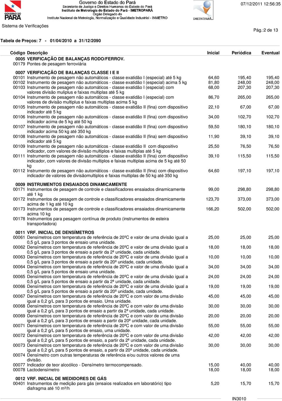 automáticos - classe exatidão I (especial) acima 5 kg 00103 Instrumento de pesagem não automáticos - classe exatidão I (especial) com valores divisão muliplus e faixas multiplas até 5 kg 00104