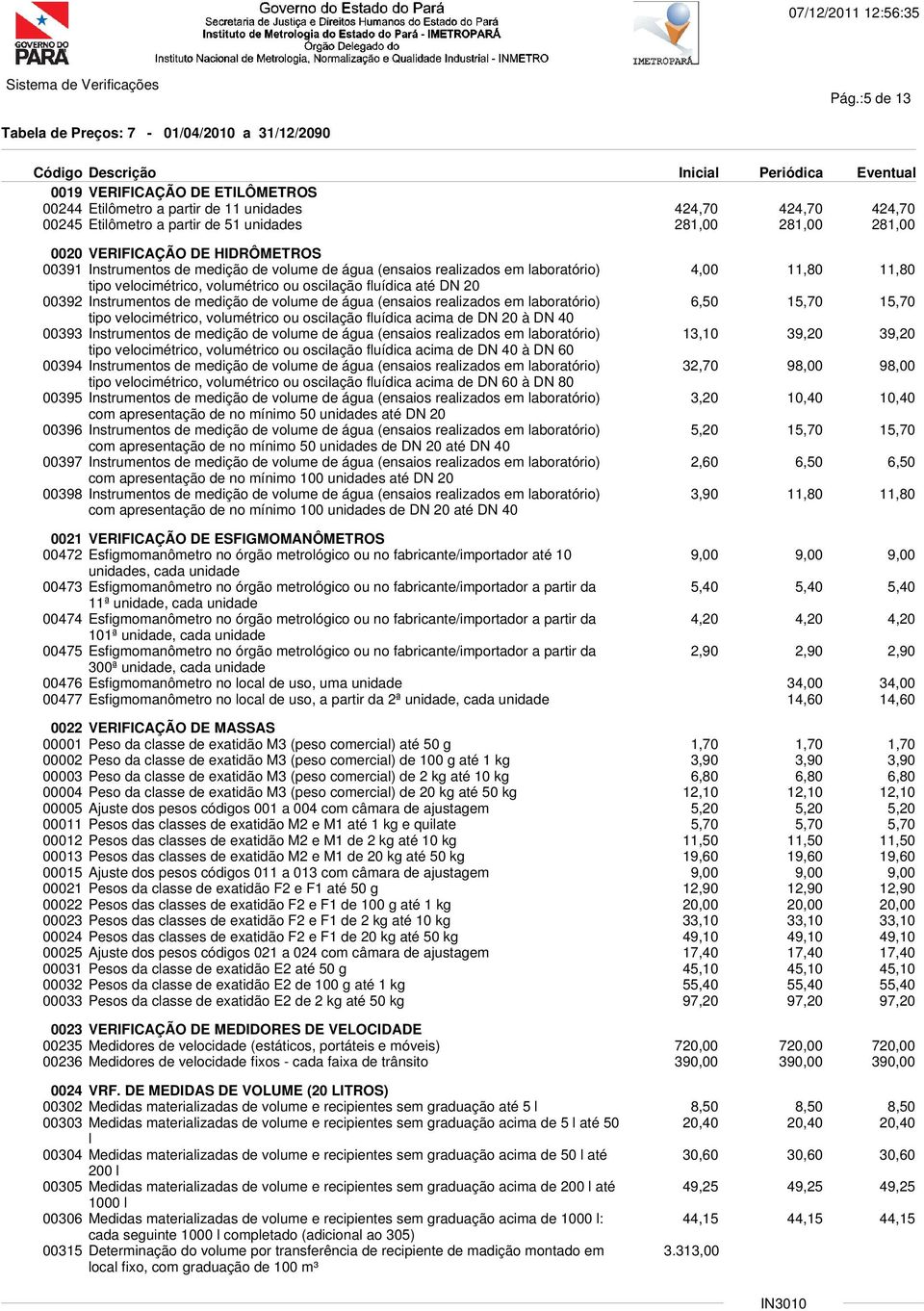 fluídica acima de DN 40 à DN 60 00394 tipo velocimétrico, volumétrico ou oscilação fluídica acima de DN 60 à DN 80 00395 com apresentação de no mínimo 50 unidades até DN 20 00396 com apresentação de