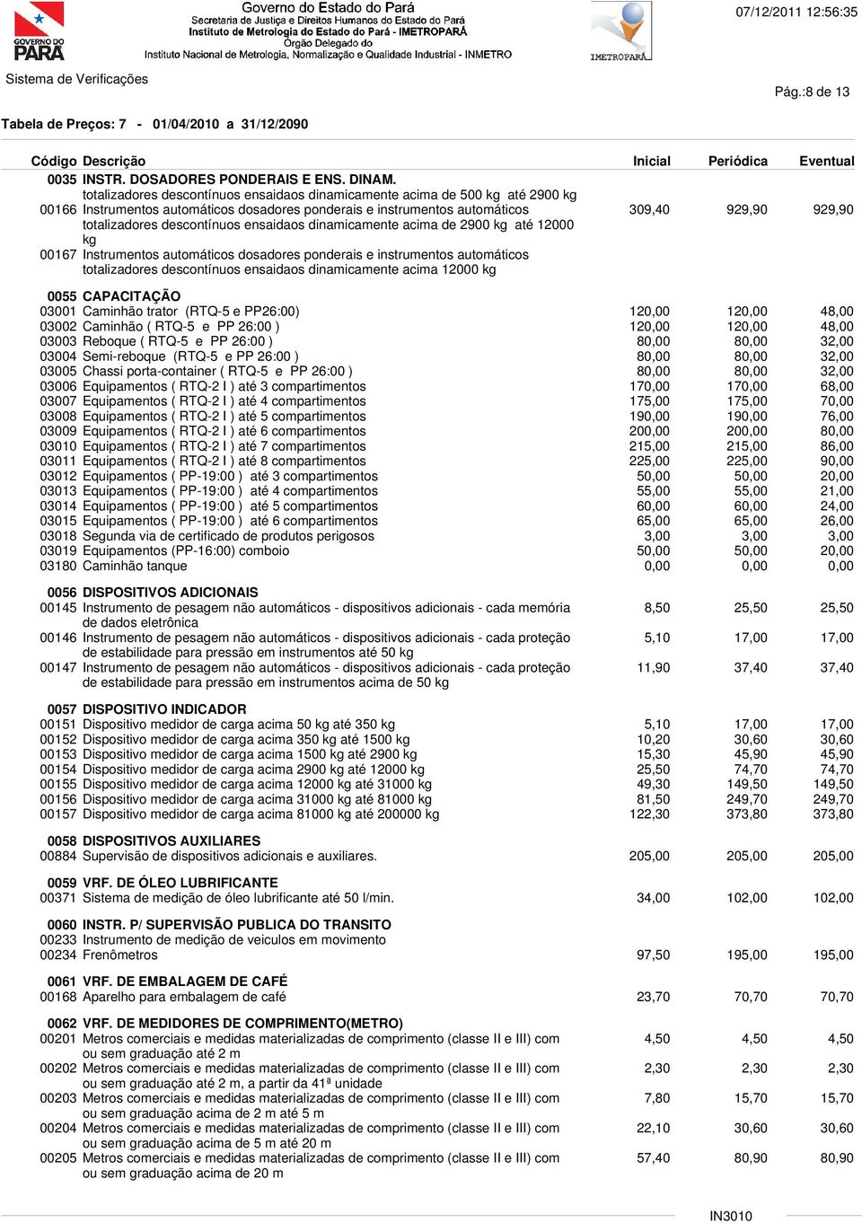 descontínuos ensaidaos dinamicamente acima de 2900 kg até 12000 kg 00167 Instrumentos automáticos dosadores ponderais e instrumentos automáticos totalizadores descontínuos ensaidaos dinamicamente