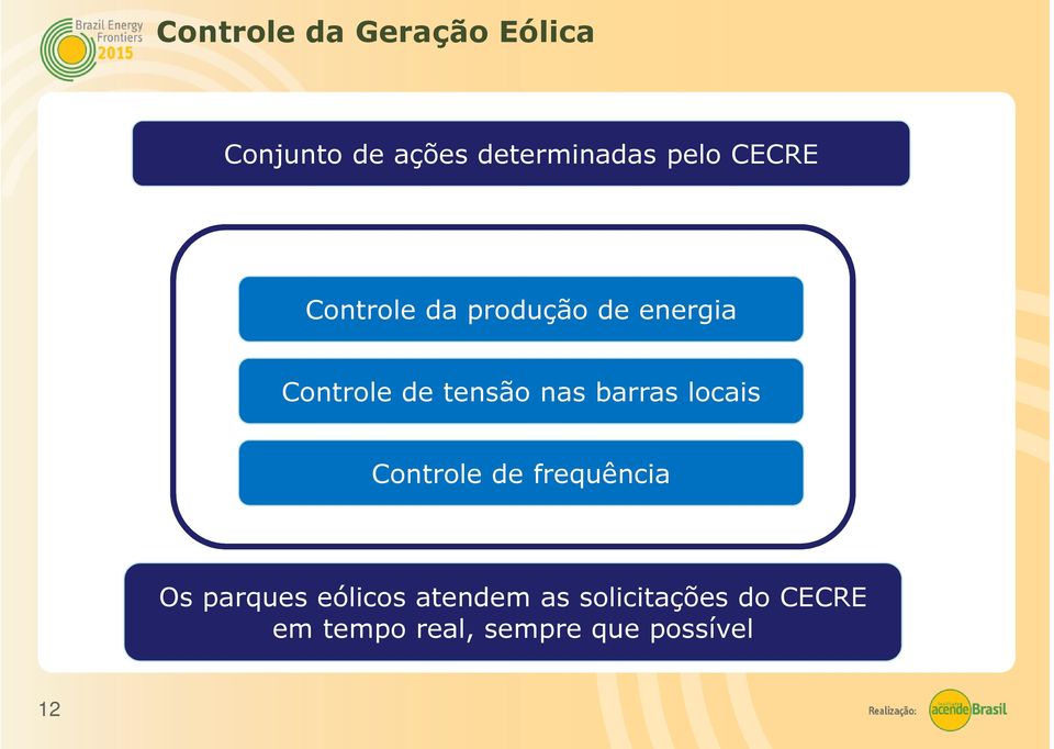 barras locais Controle de frequência Os parques eólicos